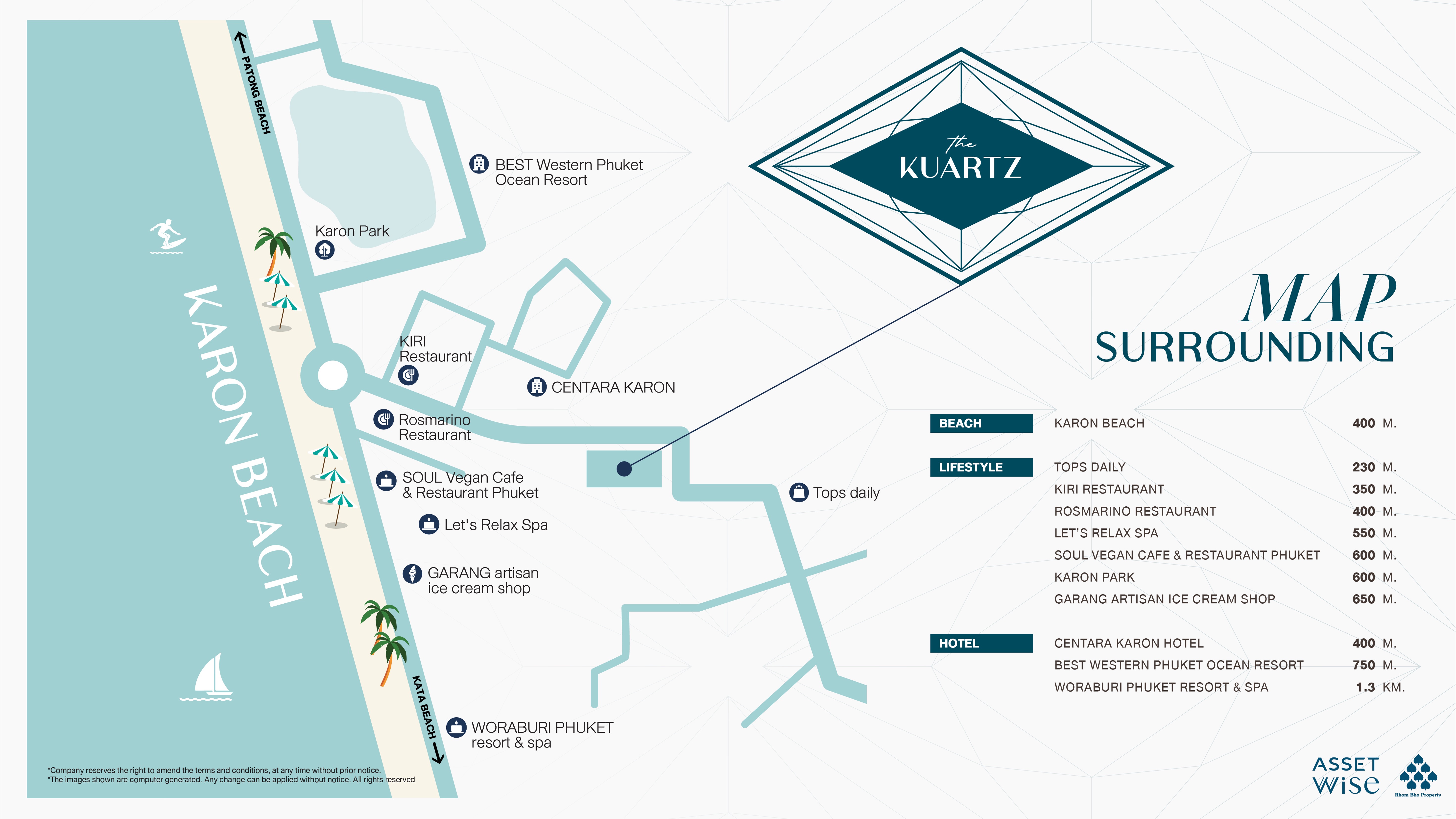 The Title Kuartz Location Map Karon Beach